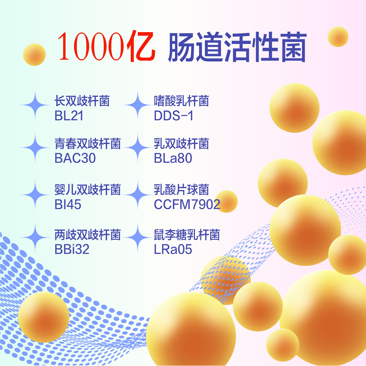 益生菌發(fā)展史您知道嗎？益生菌是如何生產(chǎn)出來(lái)的？怎么樣找到益生菌代加工廠家？